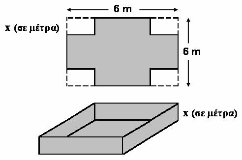 ΚΕΦΑΛΑΙΟ Ο ΘΕΜΑ 4 ο Β Από ένα φύλλο λαμαρίνας σχήματος τετραγώνου πλευράς 6 μέτρων κατασκευάζεται μια δεξαμενή σχήματος ορθογωνίου παραλληλεπιπέδου, ανοικτή από πάνω Από τις γωνίες του φύλλου