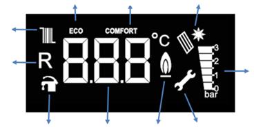 3.1 Πλήκτρα λειτουργιών 7 LCD Σύμβολα: Eco λειτουργία Comfort λειτουργία Σύμβολο ηλιακού Θέρμανση Reset Ένδειξη Μανόμετρου Ζ.Ν.Χ.