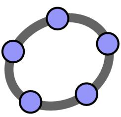 GeoGebra4 Τετράδιο εργασίας 6 ο Μέτρηση σε ακτίνια, Κλάσματα & Οπτικοποίηση Επίσημη μετάφραση των οδηγιών για τη χρήση του λογισμικού GeoGebra που αναπτύχθηκαν από το Πανεπιστήμιο του Limerick της