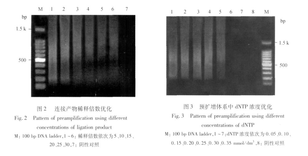 PCR PCR PCR Mg 2 + 1 5 mmol /dm 3 6 6-7 2 2 2 30 ~ 70 7 50 dntp 0 10 ~ 0 25 mmol /dm 3 dntp 0 20 mmol /dm 3 8 Taq 4U 5U PCR