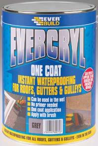 ΠΡΟΪΌΝΤΑ ΜΌΝΩΣΗΣ ΔΩΜΆΤΩΝ ΠΡΟΪΌΝΤΑ ΦΡΟΝΤΊΔΑΣ ΞΎΛΟΥ Evercryl - One Coat Evercryl - One Coat Το «Evercryl-One Coat» είναι ρητινούχο, ινοπλισμένο επισκευαστικό προϊόν δωμάτων, υψηλής ποιότητας για όλες