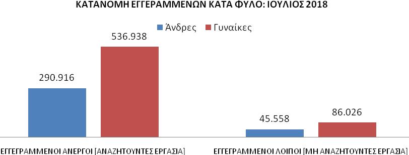 Υπήκοοι τρίτων