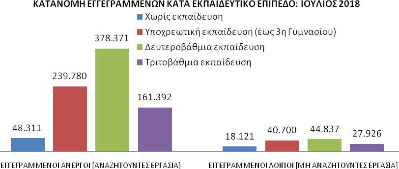 494 7,19% 19.