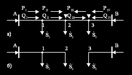 Бір қатар жағдайларда есептің бірінші кезеңінен кейін ағын бөлінуінің екі нүктесі болуы мүмкін: біреуі активтік, басқасы реактивтік қуатпен (6.5,а сурет). 6.