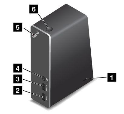 ThinkPad OneLink Pro Dock Ανάλογα με το μοντέλο, ο υπολογιστής σας ενδέχεται να υποστηρίζει το σταθμό τοποθέτησης ThinkPad OneLink Pro Dock (εφεξής θα αναφέρεται ως σταθμός τοποθέτησης).