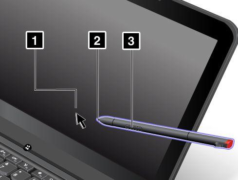 Η γραφίδα Tablet Digitizer Pen περιλαμβάνει μια μύτη 2 και ένα κουμπί κλικ 3. Κρατήστε τη γραφίδα και στρέψτε τη μύτη προς την οθόνη για να μετακινήσετε το δείκτη 1.