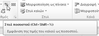 Κεφάλαιο 1: Microsoft Excel 2010 13 Εμφάνιση συμβουλών εργαλείων Το πρόγραμμα μας ενημερώνει για τη λειτουργία των κουμπιών, εμφανίζοντας μια συμβουλή εργαλείου με το όνομα κάθε κουμπιού καθώς και