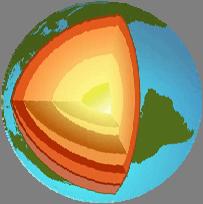 είναι δικαιολογημένη η εώρηση ότι όλη η μάζα της Γης βρίσκεται στο κέντρο της. ΩστόσοηΓηδενείναιομοιογενής φλοιός Εξωτ.