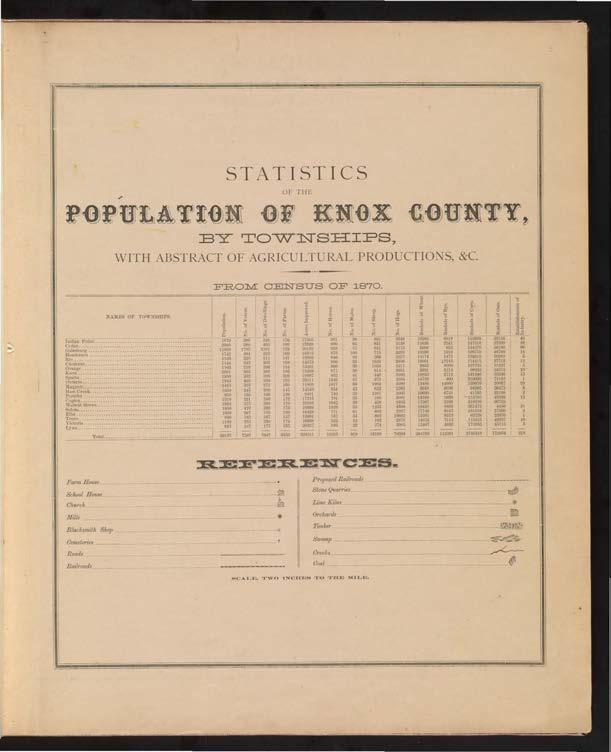STATISTICS ~O~U 'LATIOJNr QF K!irQX ΕΥ TO""W"NSHIFS, \VΠΉ ABSTRACT OF ΛGRICUI.TUl~ΛL PRODUC"ΓIONS, &C. FROJ>1: CENSUS OF ~870. I ~ '.-~;.~., _::; :.