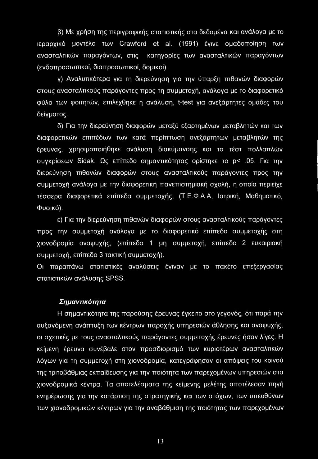 γ) Αναλυτικότερα για τη διερεύνηση για την ύπαρξη πιθανών διαφορών στους ανασταλτικούς παράγοντες προς τη συμμετοχή, ανάλογα με το διαφορετικό φύλο των φοιτητών, επιλέχθηκε η ανάλυση, t-test για