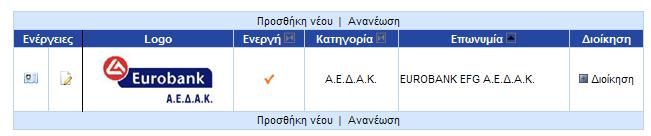 4.3 Μεταβολή Στελεχών Επιλέγοντας το πεδίο «Διοίκηση» από τα