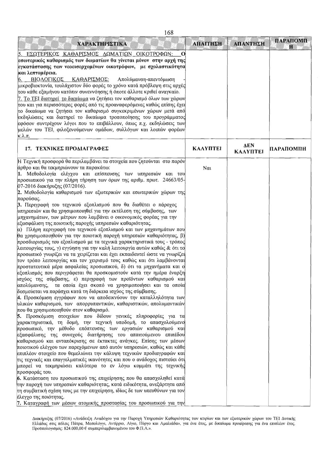 -- - L XAPAKI'HPIXTIKA AHAITHZH AIIANTHIH 1 -- 1- H ' ~IAPA~OMK' pshhv tou TEI, cpdo~~~obprnov opa6ov, auhh6ywv Kal hotnhv cpopiov 17.
