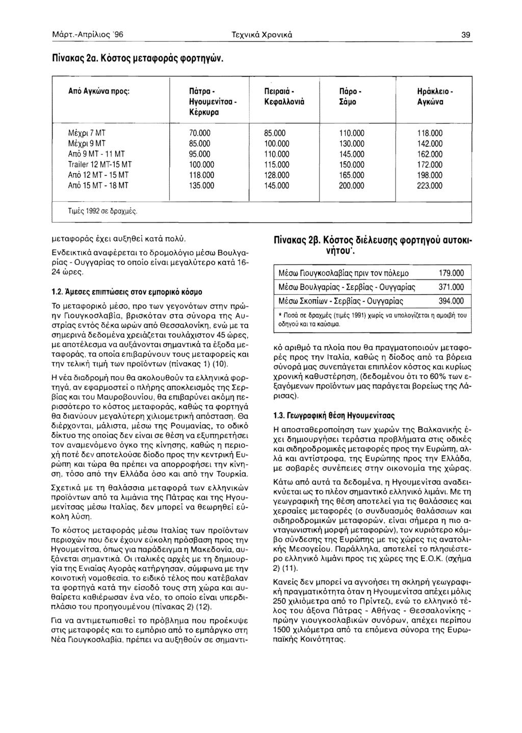 MapT.-AnpiAlOe; '96 nivakac; 2a. KOOTOC; ~ETacpopac; CPOPTl'IYWV. TeXVIKa XPOVIKa 39 ATTo AYKwva TTpOe:;: niltpa HYOUII&viToa - KepKupa n&lpala K&cpaAAovla napo 1allO! HpaKi.