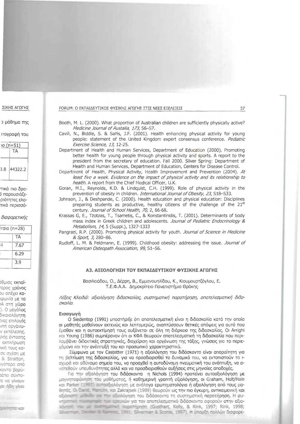 FORUM: 0 EKnAIlIEYTIKOL <1JYLIKHl: AmrHl: ITIl: NEEl: E::EI\EEIl: 57 Booth, M. L. (2000). What proportion of Australian children are sufficiently physically active?