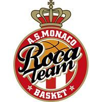 1 1 1 1 1 1 1 1 AS MONACO BASKET DA SILVA FERNANDES Charles 0-0 0-0 - - 0 0-3 - 2 0-2 0-7 1,17 BEN TORKIA Emine 0 - - - - 0 - - - - - - - - - - - - - 1 0,33 GASSER TOLOSA Nils 0 17-7 7 12-2 20 - - 10