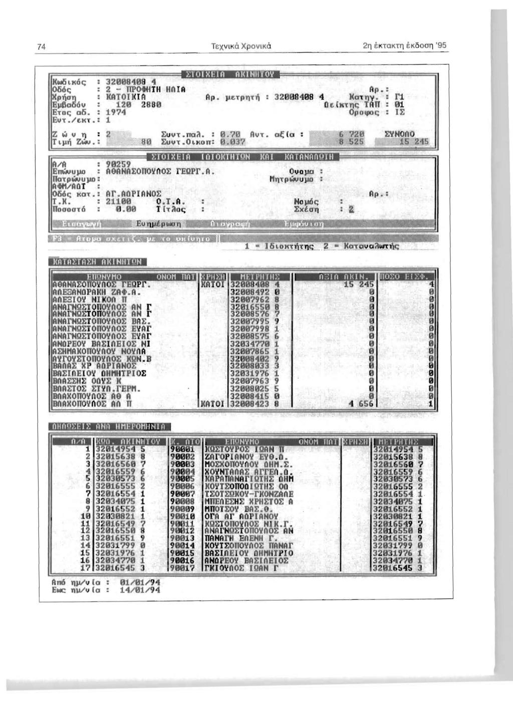 74 TeXVlKO XPOVIKO 211 KTOKTTl ek~ool'] '95 ).;10IXEIO Kw5t1(o~ : 32888488 4 l:i6c; 2 - TTPOtH YH HRI A p"oll KRTOI KIA B~oli6u 128 2880 BTu!; all : 1974 EVT./e.KT.: 1 2 nj<iniiioy 9925?