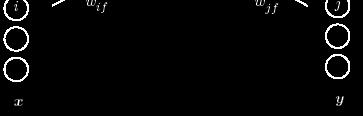 2010]
