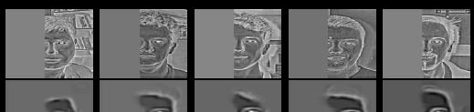 scenes Layer 2