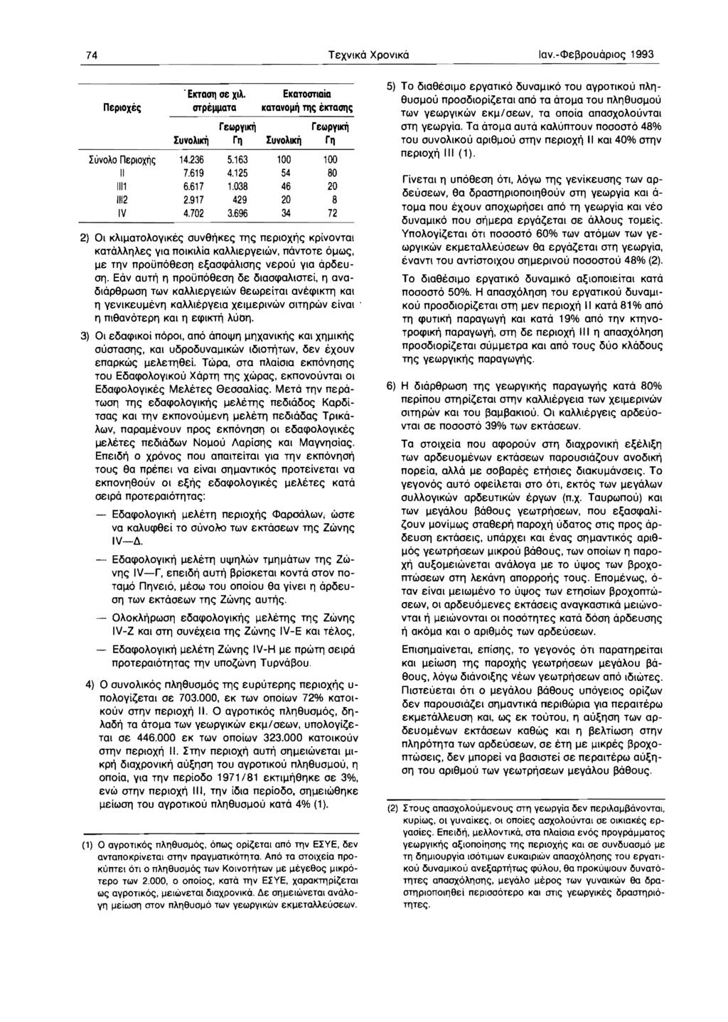 74 TeXVIKO XPOVIKO lav. -<De~pouoploe; 1993. EKToat'l CI& XIA. EKoToanoio n&ploxi:e; ClTpi:I1J.IOTO KQTQVOII~ TIle; i:ktqciile; r&wpvun; r t.lpyiki! IuvoAun; rll IuvoAIK~ rll i:uvo).o nepioxril; 14.