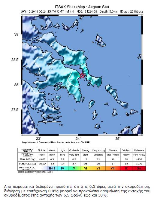 Χάρτες επιταχύνσεων µετά από