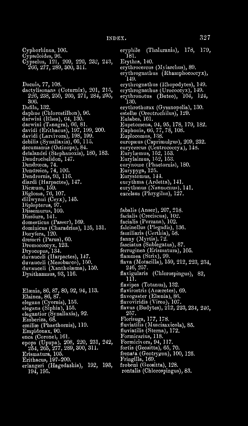 davidi (Erithacus), 197, 199, 200. davidi (Larvivora), 198, 199. debilia (^Synallaxis), 06, 115. decumanus (Ostinops), 84. delalandei (Stephanoxis), 180, 183. Dendrochelidou, 147. Dendroeca, 74.