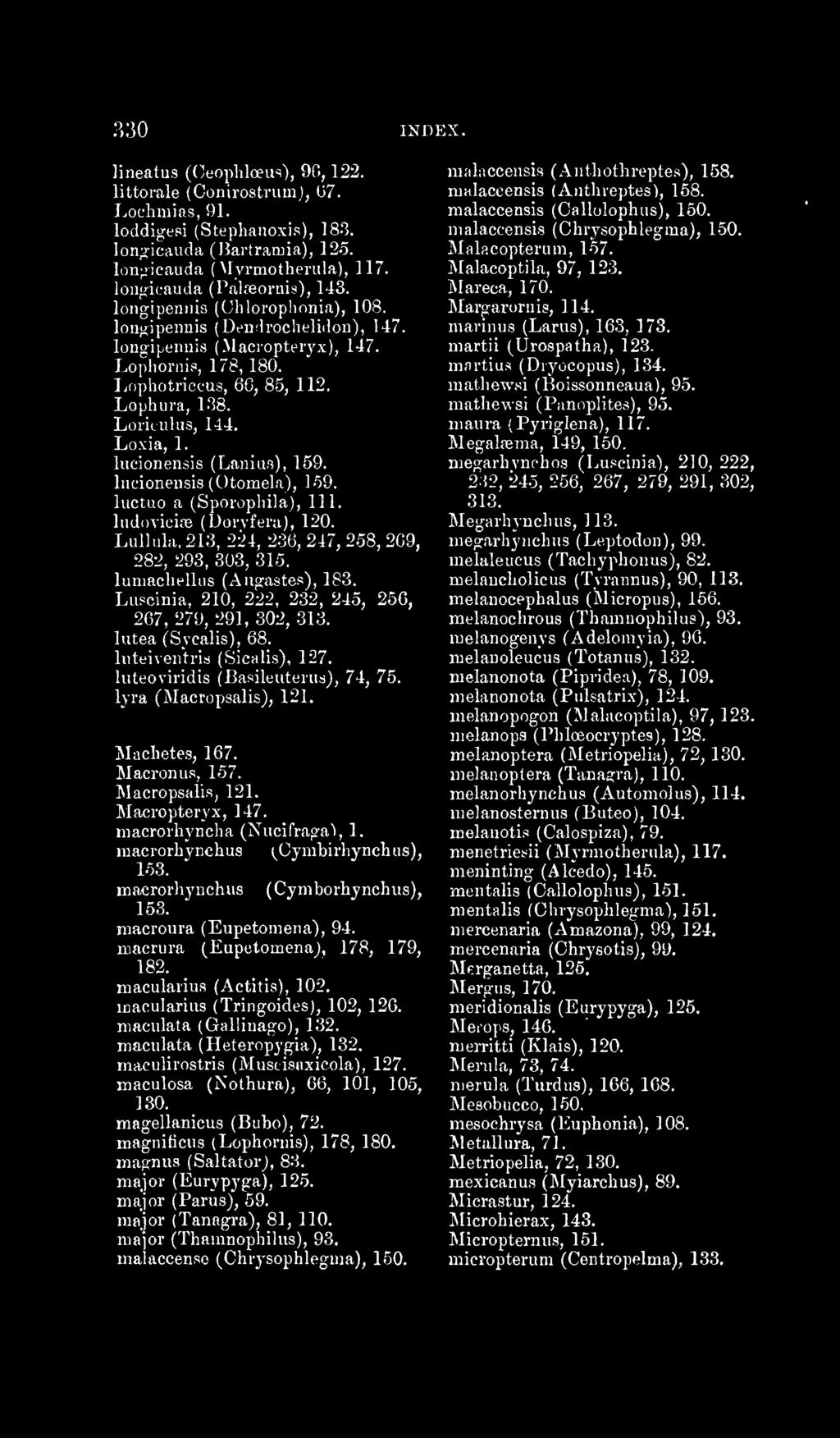 Lo lim las, 1-14. Loxia, 1. lucionensis (Lanin«), 159. lucionensis (Otomela), 159. luctiio a (Sporopliila), 111. liidovicife (Dorvferii), 120.