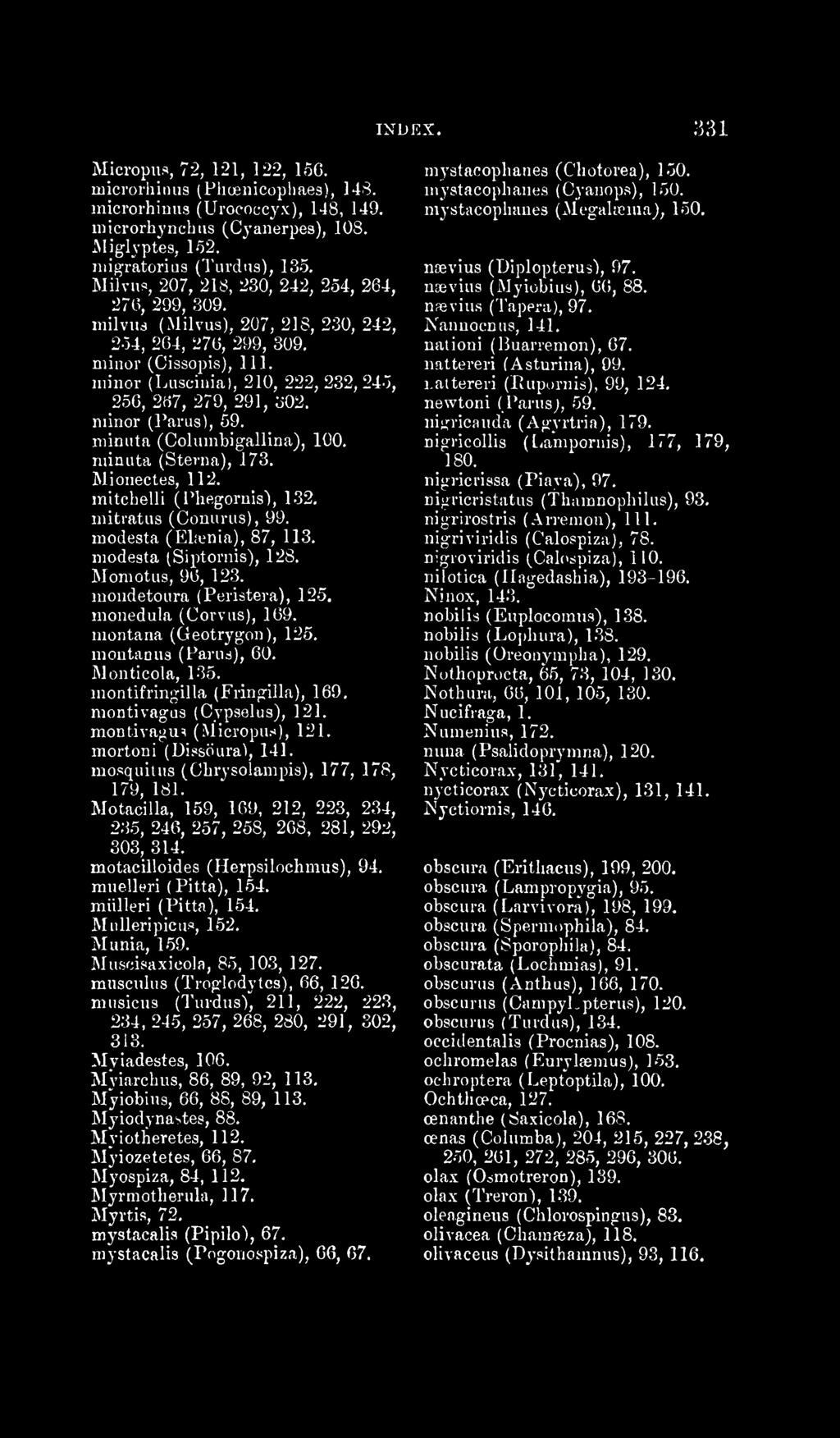 minor (Pariis), 59. miaiita (Columbigallina), 100. minuta (Sterna), 173. Mionectes, 112. mitcbelli (Phegornis), 132. niitratus (Conurus), 99. modesta (ELenia), 87, 113. modesta (Siptornis), 128.