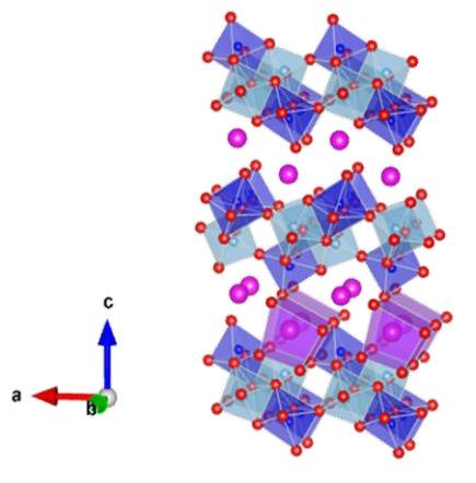 DOCTORAL DISSERTATION Figure 4.1 Crystal structure of KTiNbO6 (orthorhombic, a = 6.447 Å, b = 3.798 Å, c = 18.389 Å).