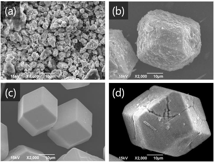 Chapter 2 Low Temperature Growth of Garnet-Type Li5La3Ta2O12 Crystals from LiOH Flux LiLa 2 TaO 6 (a) Intensity (a.u.) (b) (c) (d) ICDD-PDF (45-0110) Li 5 La 3 Ta 2 O 12 10 20 30 40 50 60 70 80 2 theta (degree) Figure 2.