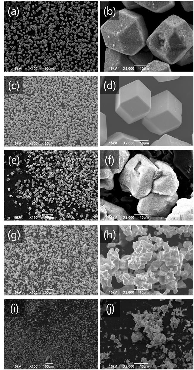 Chapter 2 Low Temperature Growth of Garnet-Type Li5La3Ta2O12 Crystals from LiOH Flux The SEM images of Li5La3Ta2O12 crystals grown at various solute concentrations (Figure 2.