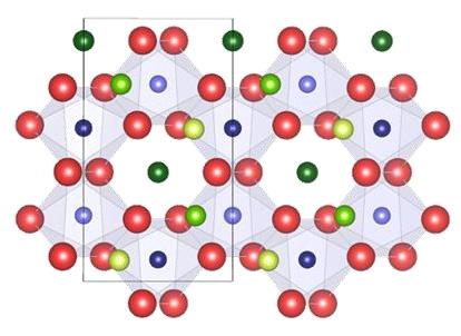 respectively, and two inequivalent Ti positions on 4e sites are represented by Ti(1) (dark blue ball) and Ti(2) (light blue ball); and oxygen sits are depicted using red balls.