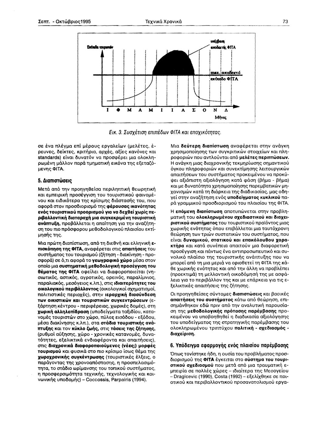 :rellt. - OKtwl3ploe;1995 TeXVlKa XpOVIKa 73 I M A M I I A 1: 0 N A MI\w1; ELK. 3. IUoxeTIOT/ ettlne~wv cj>ita Kal enoxikott/rac;. oe evo naeyllo eni llepoue; epyoaeiwv (lleae.ee;. e peuvee;.