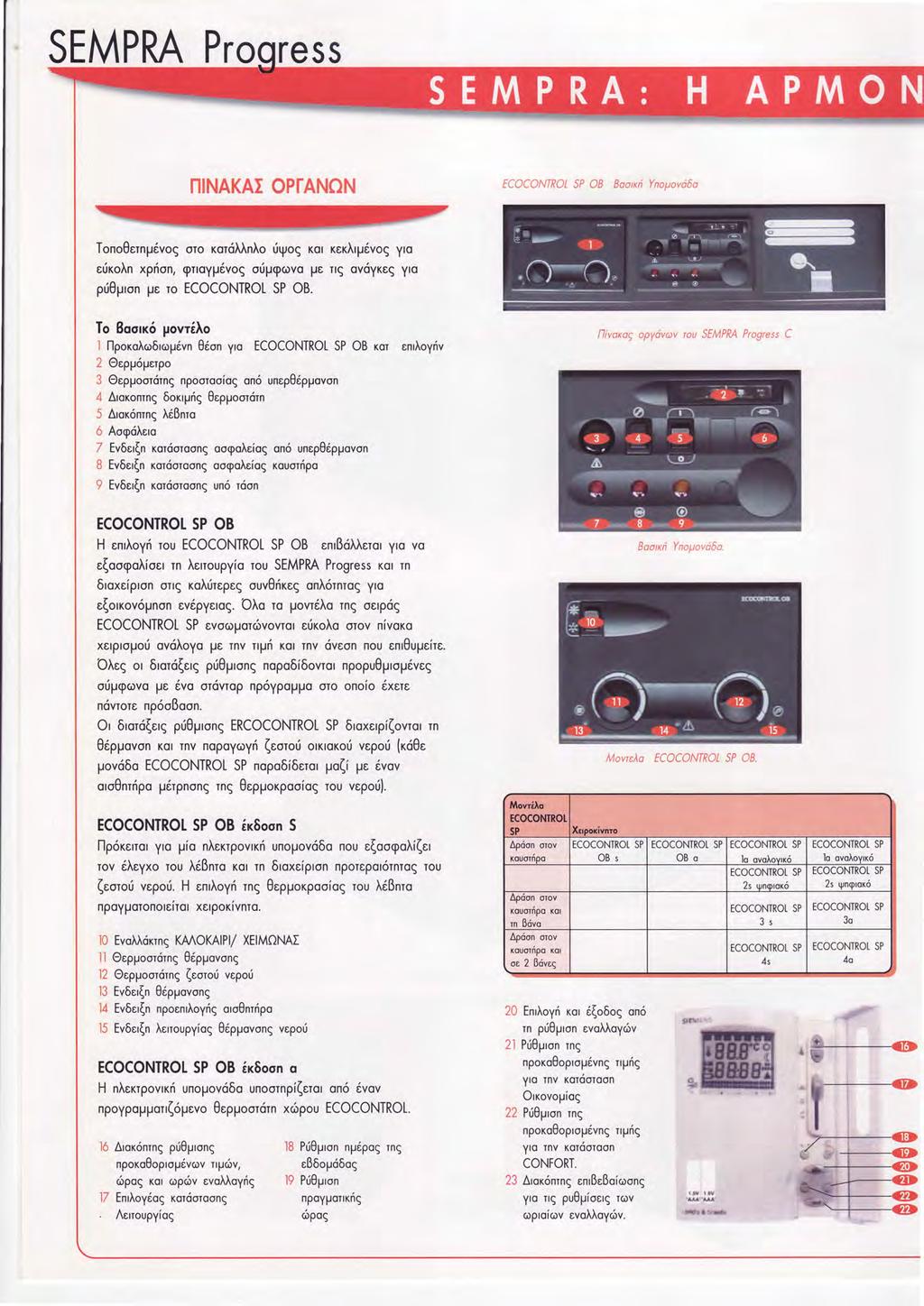 SEMPRA PT ress NINAKAI OPTANON ECOCONTROL SP OB Baotxi Ynopovdio Tono0ernpdvog oro xordmd\o fryog ror rertrrp6vog yro erirotrn xprion, grroy;rdvog orjpqcovo ye rrg ovdyreg yro pri0pron pe ro