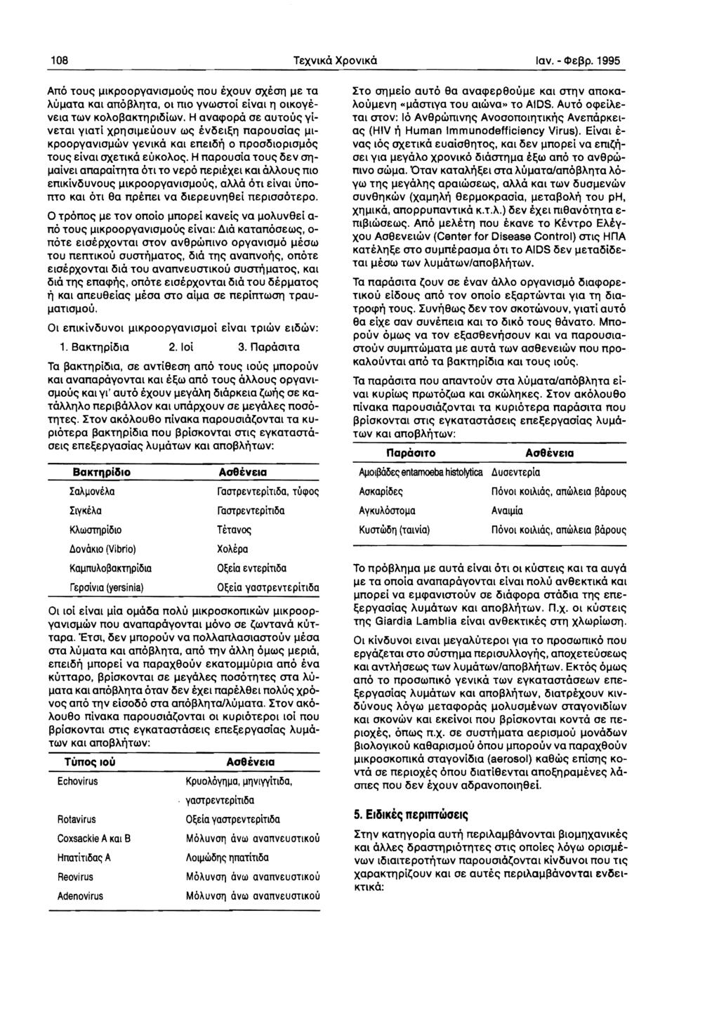 108 TeXVIKa XpOVIKa lov. - 1995 Ano TOUe: IJIKPOOPYOVlOIJOUe: nou exouv axe011 lje TO MIJOTO KOI onol3a11to, 01 mo VVWOToi elvol 11 OIKOvevelO TWV KOA0I30KT11Pl(5iwv.