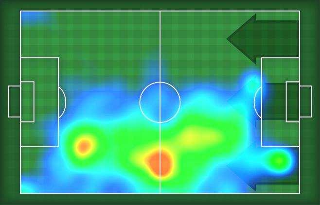 MVP (Most Valuable Player) HAKAN CALHANOGLU 10 PIOTR ZIELINSKI 0 AN Position Midfielder Games in Serie A 0 Goals in Serie A Date of birth 0/0/ Nationality TUR Jog % - Run % - Sprint