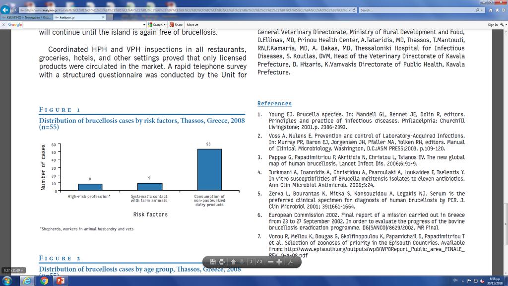 Επιδημιολογικά στοιχεία - Ελλάδα δηλούμενη επίπτωση, 2008 μεγάλη επιδημία στη Θάσο (104 κρούσματα) Διαχρονική εξέλιξη της δηλούμενης επίπτωσης της βρουκέλλωσης στην Ελλάδα, 2000-2009