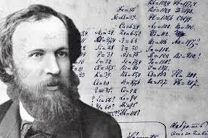 The Russian Journal of General Chemistry Zeitschrift für Chemie, 12, 405-406, 1869 1 ος Π.