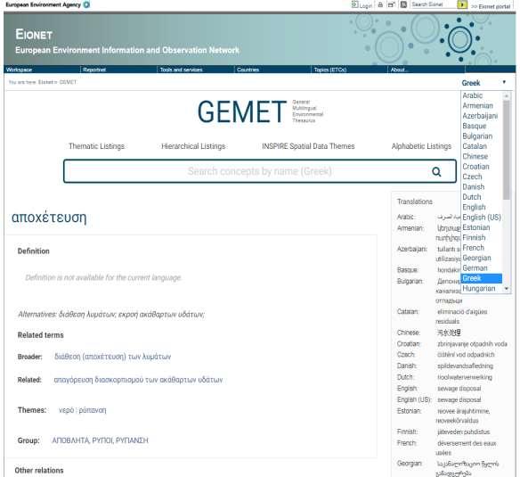 54 GEMET Thesaurus Πολύγλωσσος θησαυρός όρων περιβάλλοντος του Ευρωπαϊκού Δικτύου Eionet που λειτουργεί
