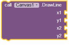 Από τον canvas να επιλέξετε το event when canvas1 dragged. 7.