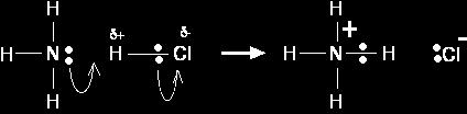 CH COOH + H O CH COO + H O + 3 2 3 3 Οξύ1 βάση2 βάση1 οξύ2 H O + NH NH + OH + 2 3 4 Οξύ1 βάση2 οξύ2 βάση1 Θεωρία Lewis Η θεωρία των Brønsted-Lowry αντιμετωπίζει τις αντιδράσεις οξέος-βάσης σαν