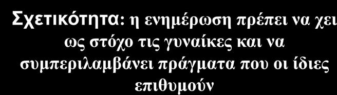 χουν πρόσβαση στις πληροφορίες εύκολα Σχετικότητα: η