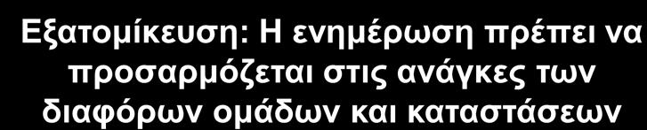 τις ωφέλειες όσο και τις επιπτώσεις Εξατομίκευση: Η