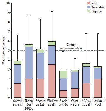 Miller V et al