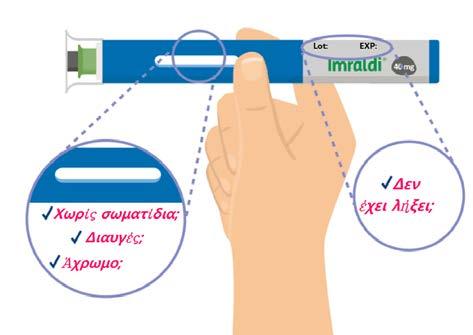 3. Επιθεωρήστε το φάρμακο και την ημερομηνία λήξης Να βεβαιώνεστε πάντα ότι το φάρμακό σας είναι διαυγές, δεν έχει σωματίδια και δεν έχει λήξει.