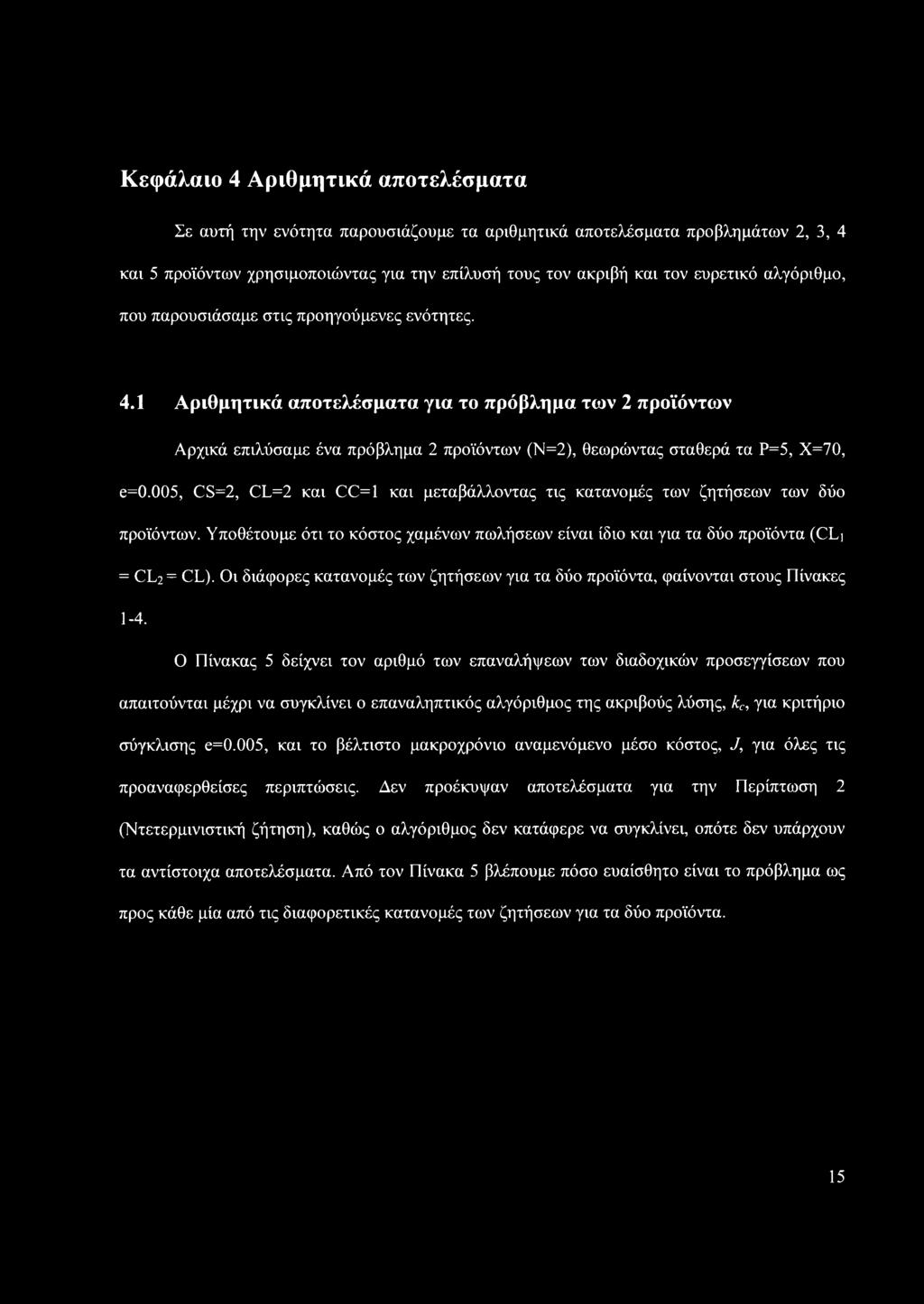 1 Αριθμητικά αποτελέσματα για το πρόβλημα των 2 προϊόντων Αρχικά επιλύσαμε ένα πρόβλημα 2 προϊόντων (Ν=2), θεωρώντας σταθερά τα Ρ=5, Χ=70, e=0.