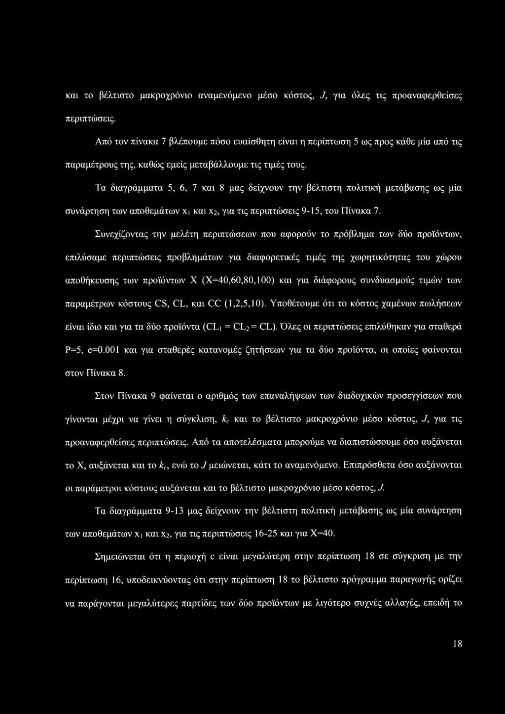 Τα διαγράμματα 5, 6, 7 και 8 μας δείχνουν την βέλτιστη πολιτική μετάβασης ως μία συνάρτηση των αποθεμάτων Χ και Χ2, για τις περιπτώσεις 9-15, του Πίνακα 7.