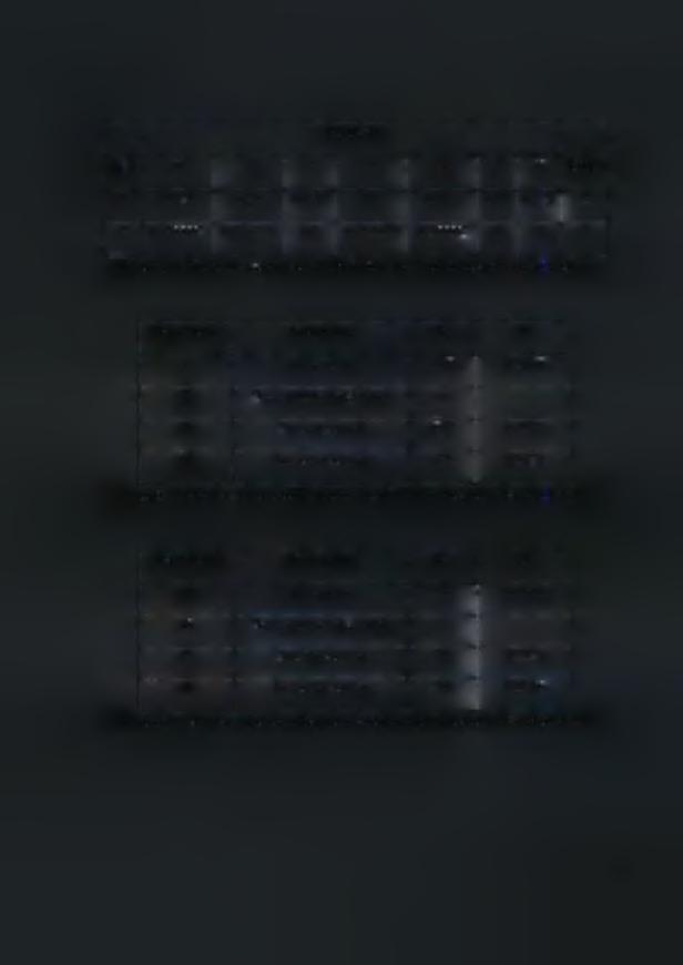 Pr(D =i) n \ ί 0 1 2 3 4 5 6 E(Dn) 1 0.175 0.15 0.125 0.1 0.125 0.15 0.175 3 2 0.266667 0.183333 0.