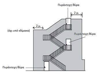 7856 ΕΦΗΜΕΡΙ Α TΗΣ ΚΥΒΕΡΝΗΣΕΩΣ 6.6.3.