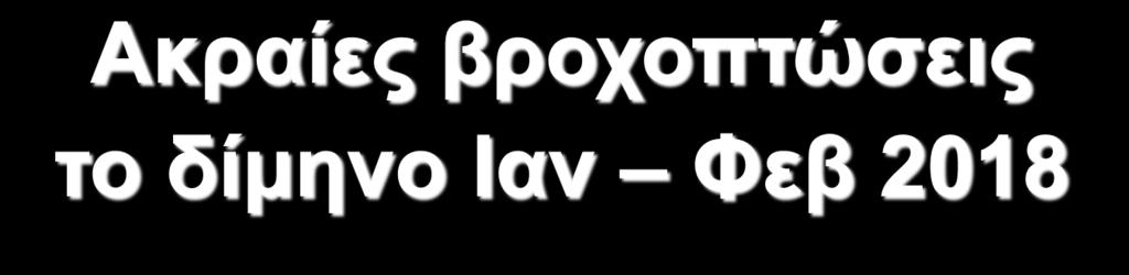 457 mm Ζαγορά, Πήλιο - 954 mm Θεοδώριανα, Άρτα - 600 mm ή περισσότερο, σε 9 σταθμούς: Χαλκιδική,