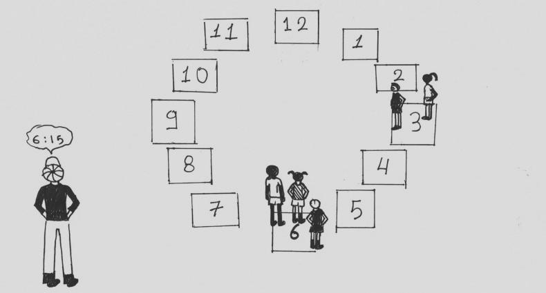 Παιχνίδι 25: Τί ώρα είναι; Σκοπός: Η ανάπτυξη της αλτικότητας. Περιγραφή: Τα παιδιά χωρίζονται σε 2 ομάδες. Η κάθε ομάδα σχηματίζει έναν κύκλο με 12 χαρτόνια. Κάθε χαρτόνι αντιπροσωπεύει και μια ώρα.